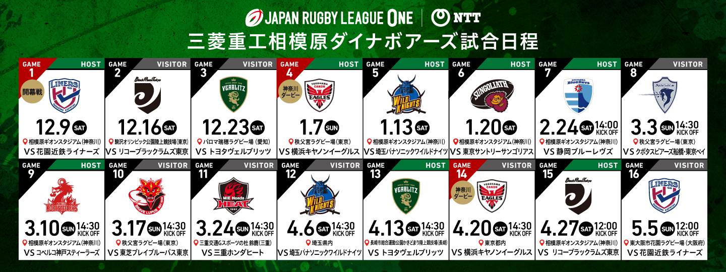 NTTジャパンラグビーリーグワン2023-24試合日程