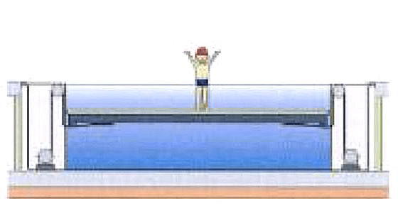 Illustration of a floor conversion system (swimming, leisure)