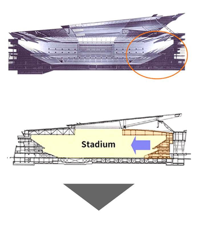Photograph of SAITAMA SUPER ARENA arranged as a stadium