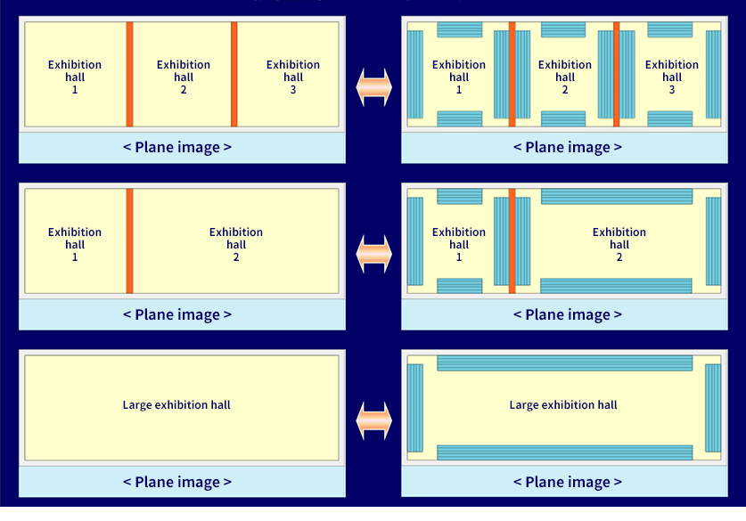 Layouts for the retractable seats