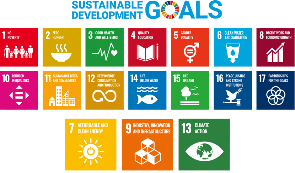 MHI GROUP × SDGs