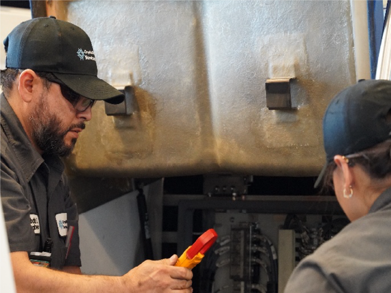 Advancing Performance Through Operationally Driven Engineering