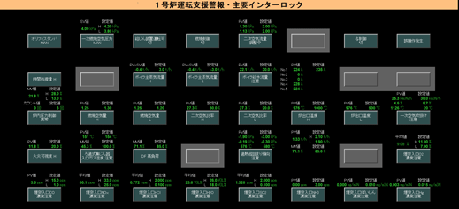 運転監視システム(サンプル画面) 運転監視システム(サンプル画面)