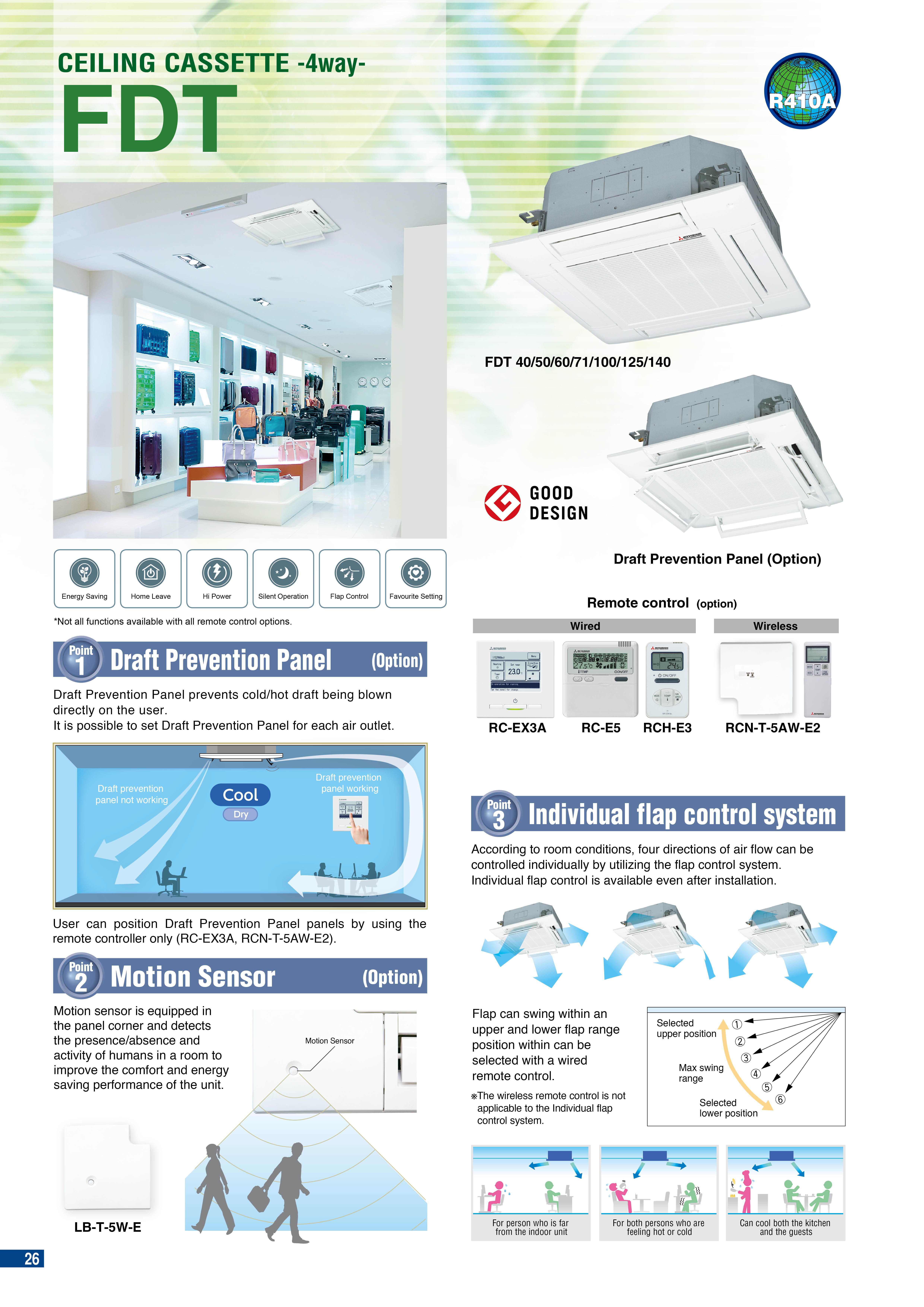 MITSUBISHI HEAVY INDUSTRIES MAHAJAK AIR CONDITIONERS CO.,LTD. FDT