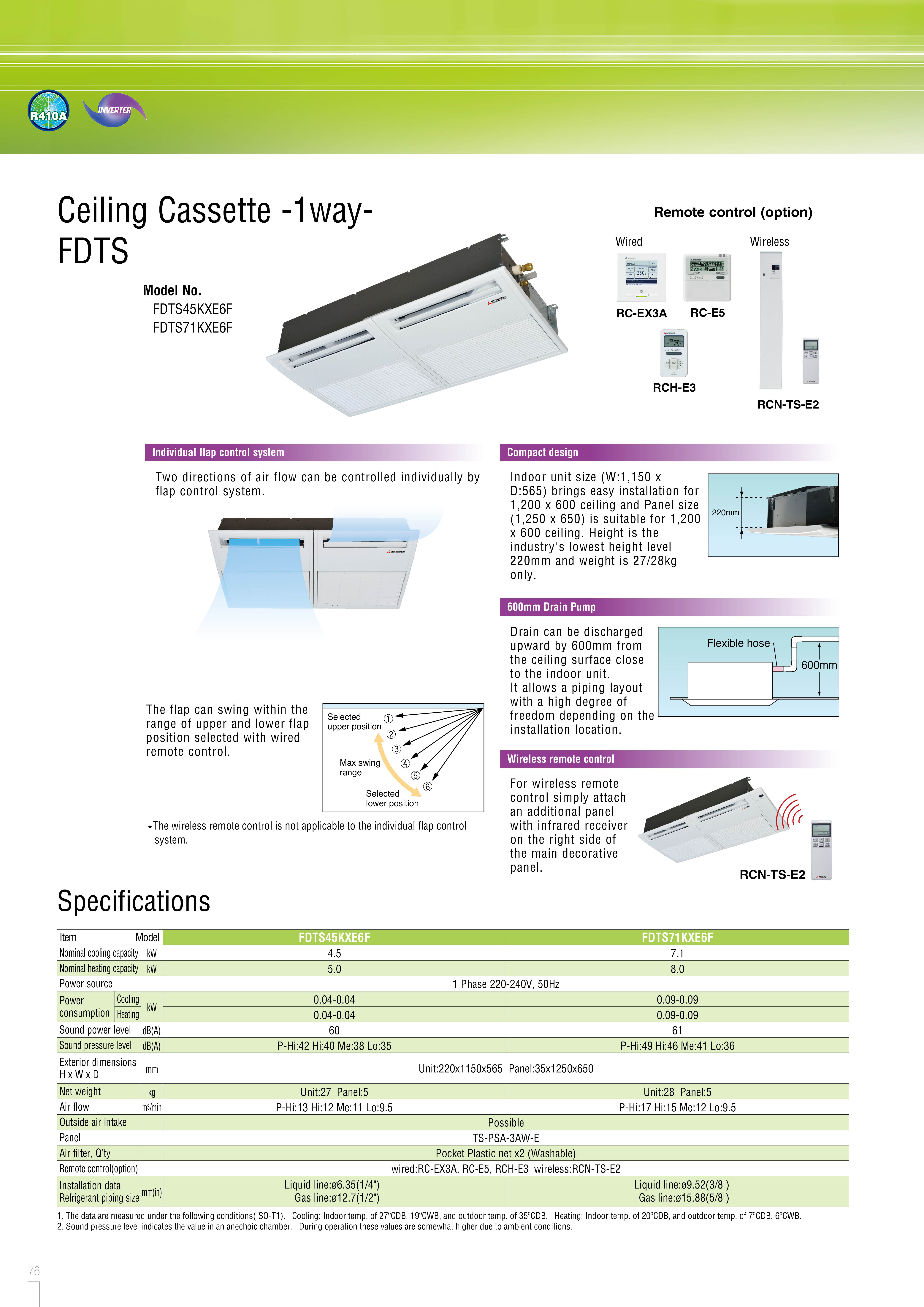 MITSUBISHI HEAVY INDUSTRIES MAHAJAK AIR CONDITIONERS CO.,LTD. FDTS