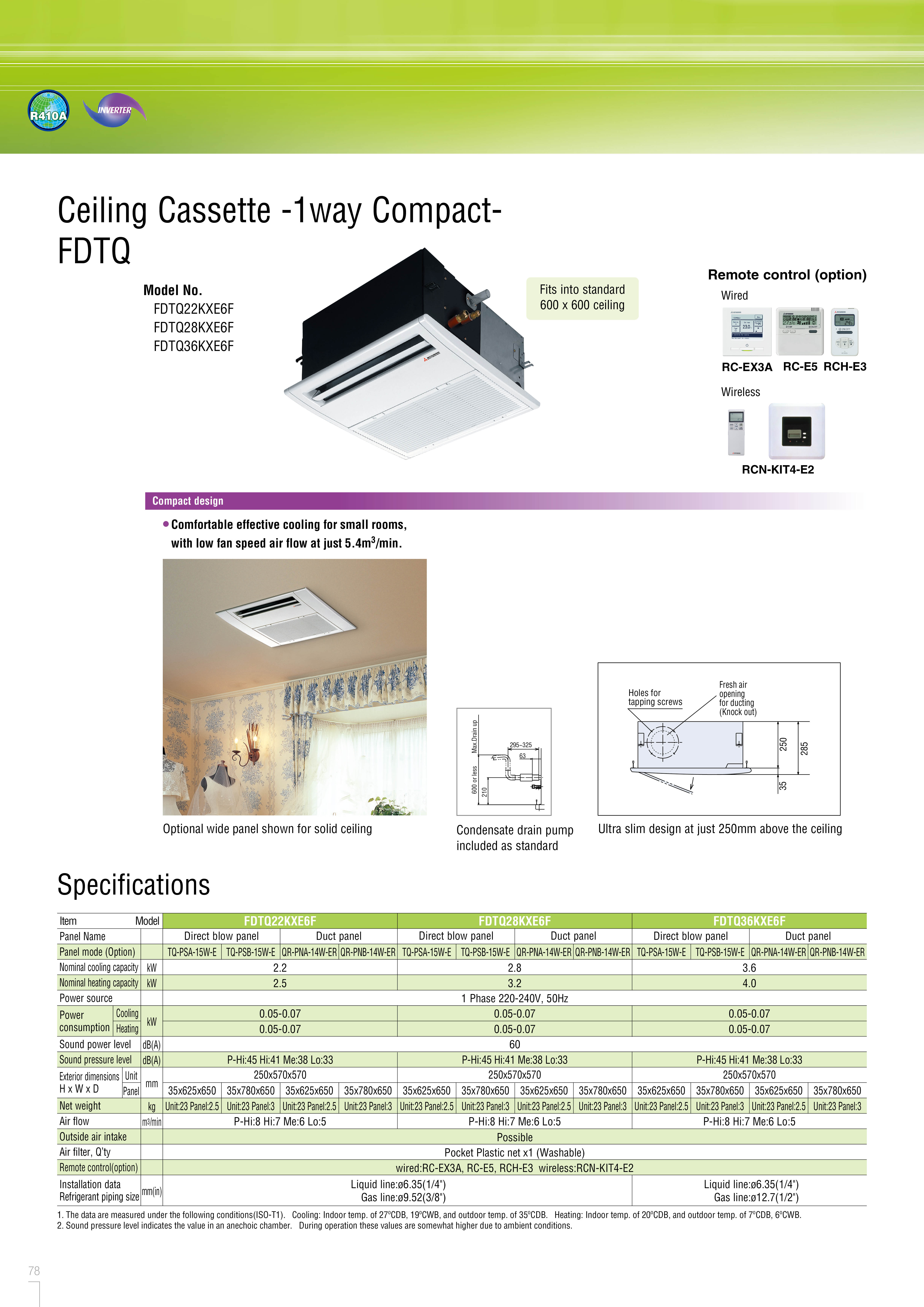 MITSUBISHI HEAVY INDUSTRIES MAHAJAK AIR CONDITIONERS CO.,LTD. FDTQ