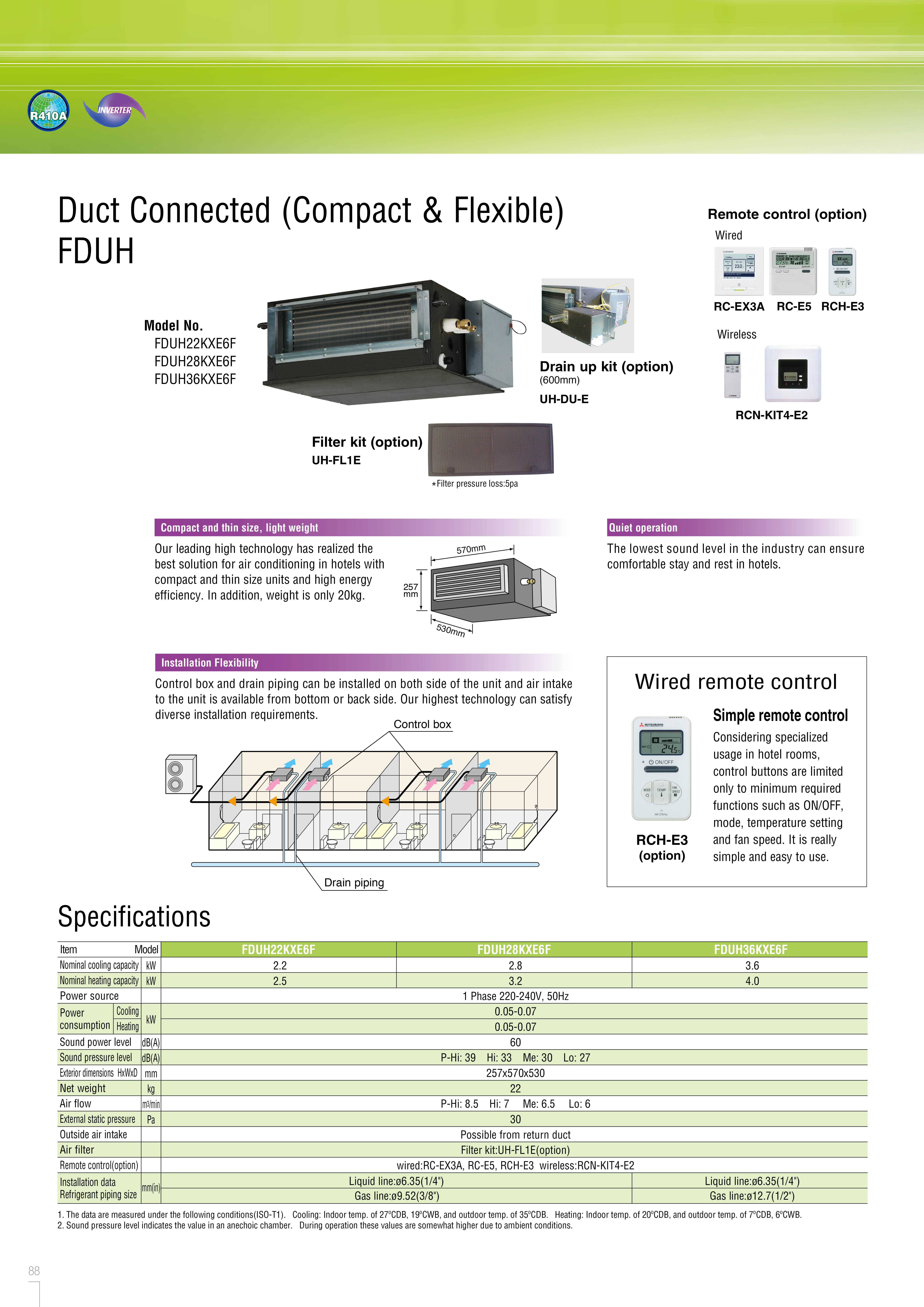 MITSUBISHI HEAVY INDUSTRIES MAHAJAK AIR CONDITIONERS CO.,LTD. FDUH