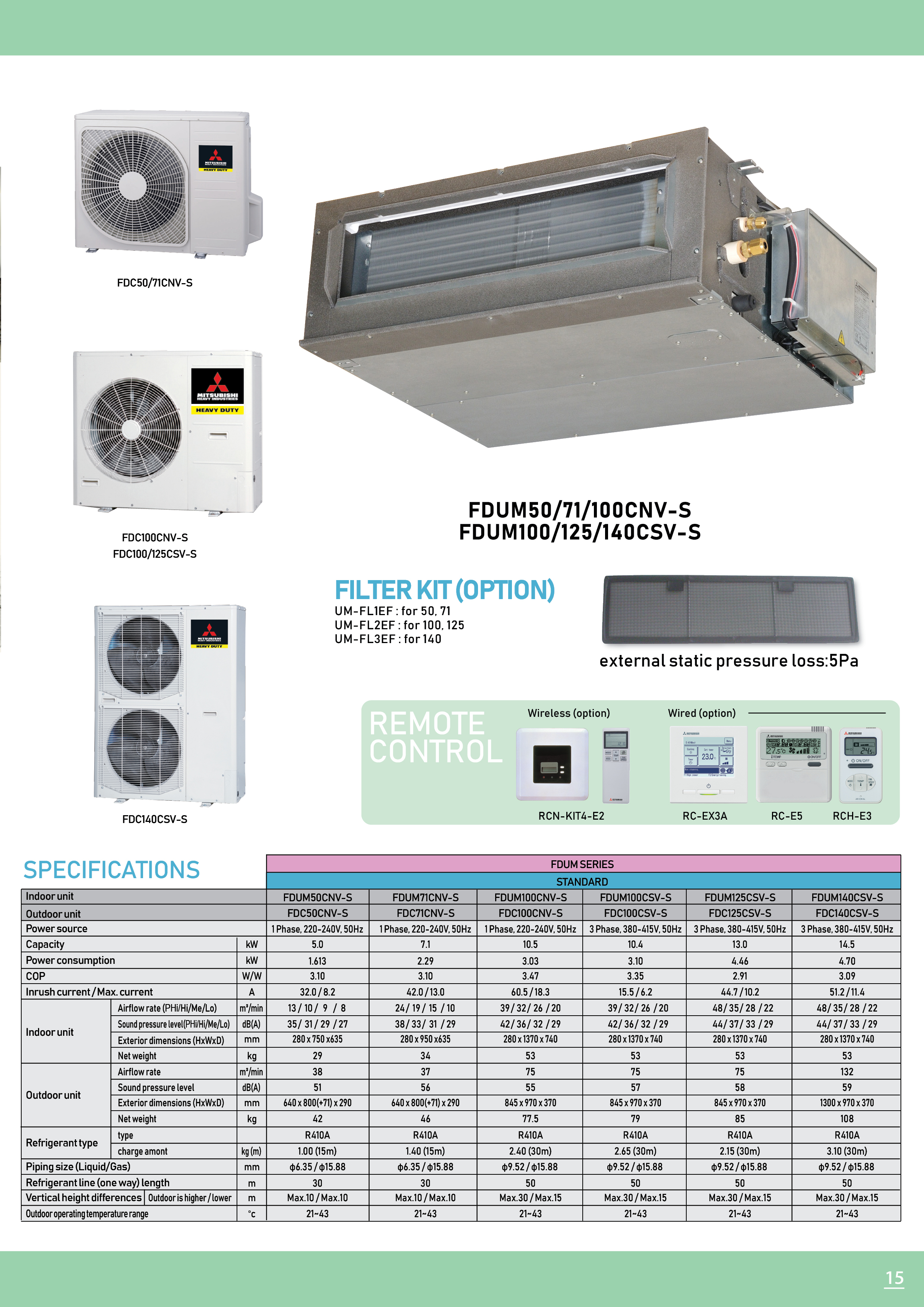 MITSUBISHI HEAVY INDUSTRIES MAHAJAK AIR CONDITIONERS CO.,LTD. FDUM