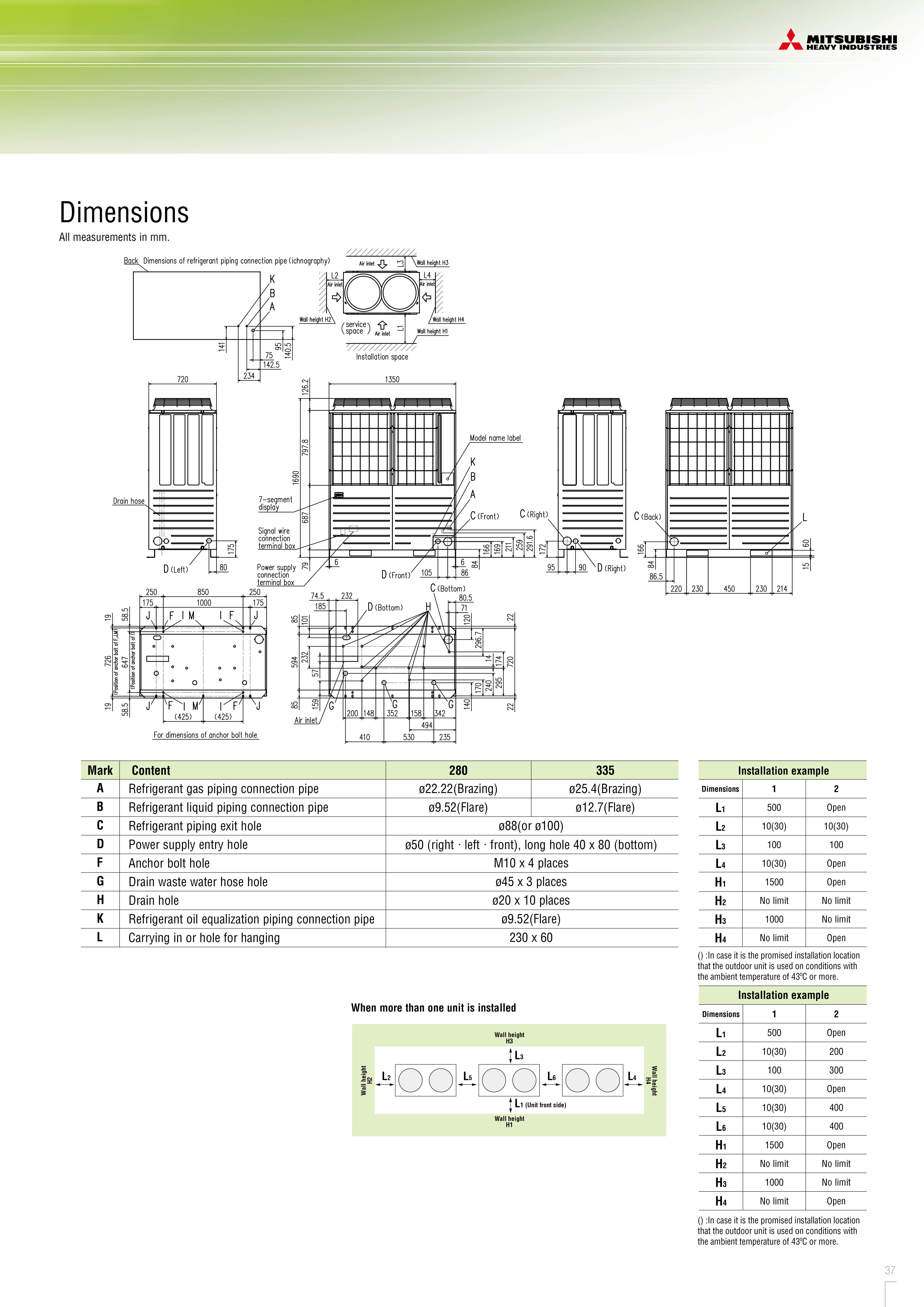 STANDARD MODEL KXZE1