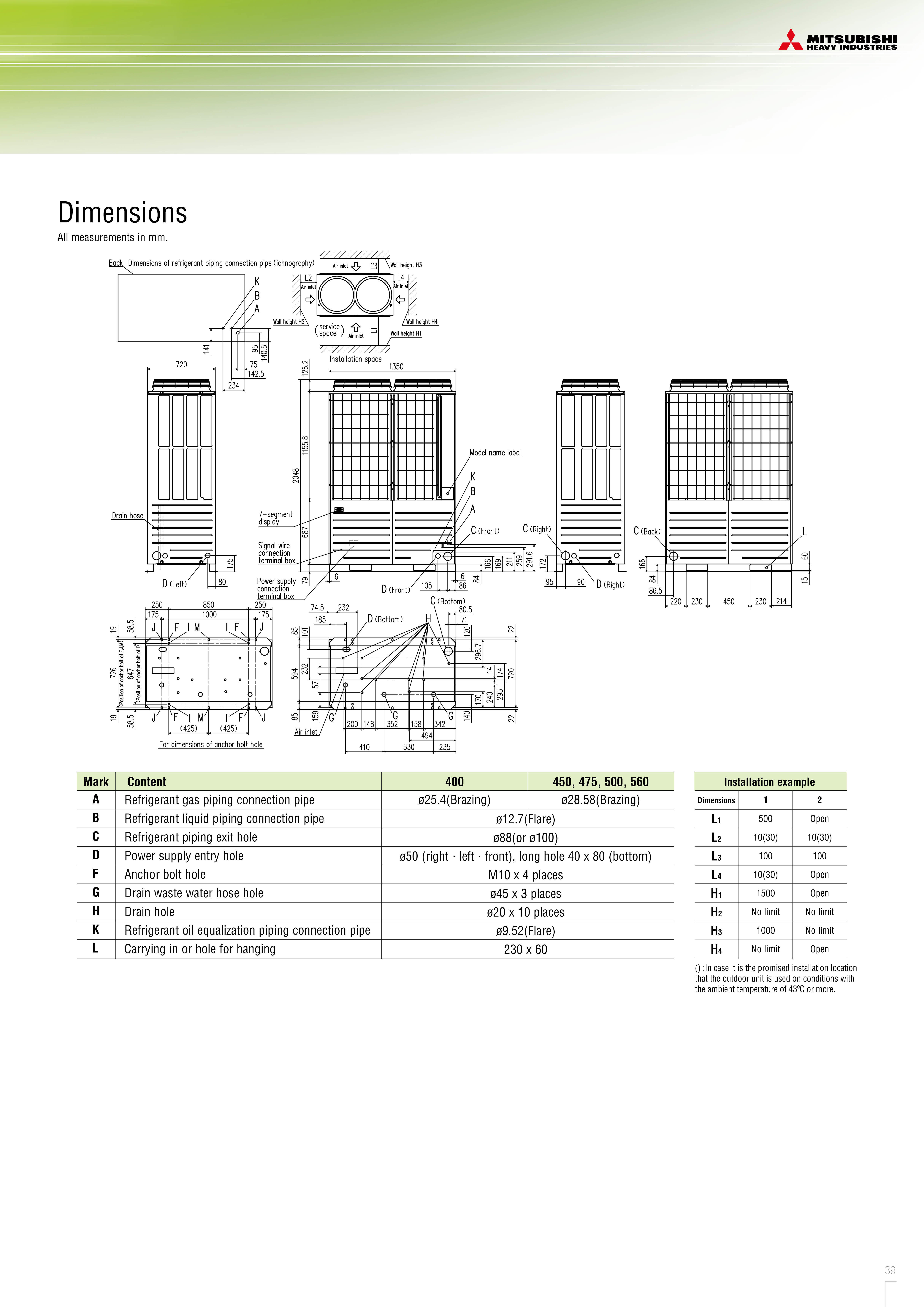 STANDARD MODEL KXZE1 | MITSUBISHI HEAVY INDUSTRIES - MAHAJAK AIR