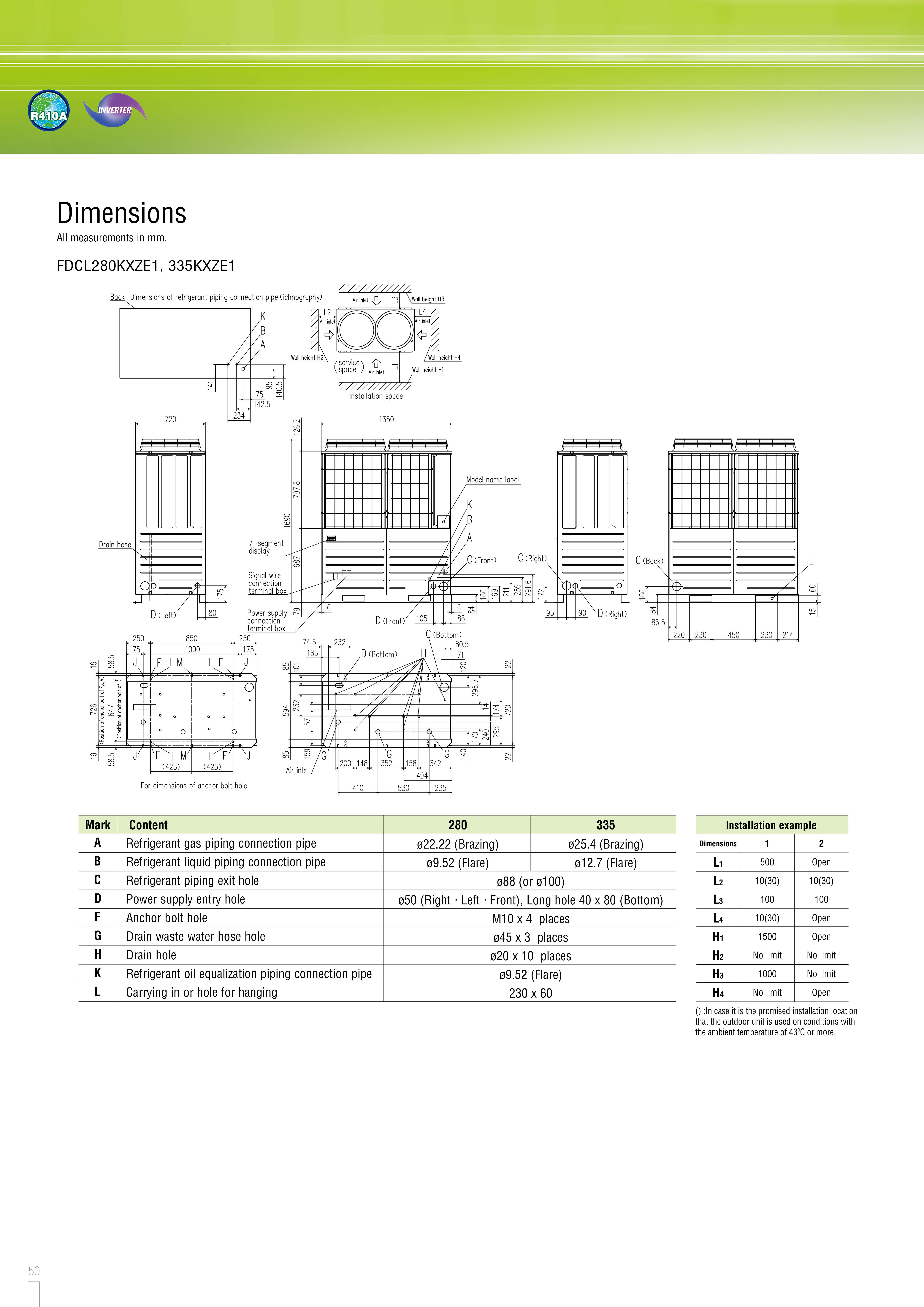 STANDARD MODEL KXZE1
