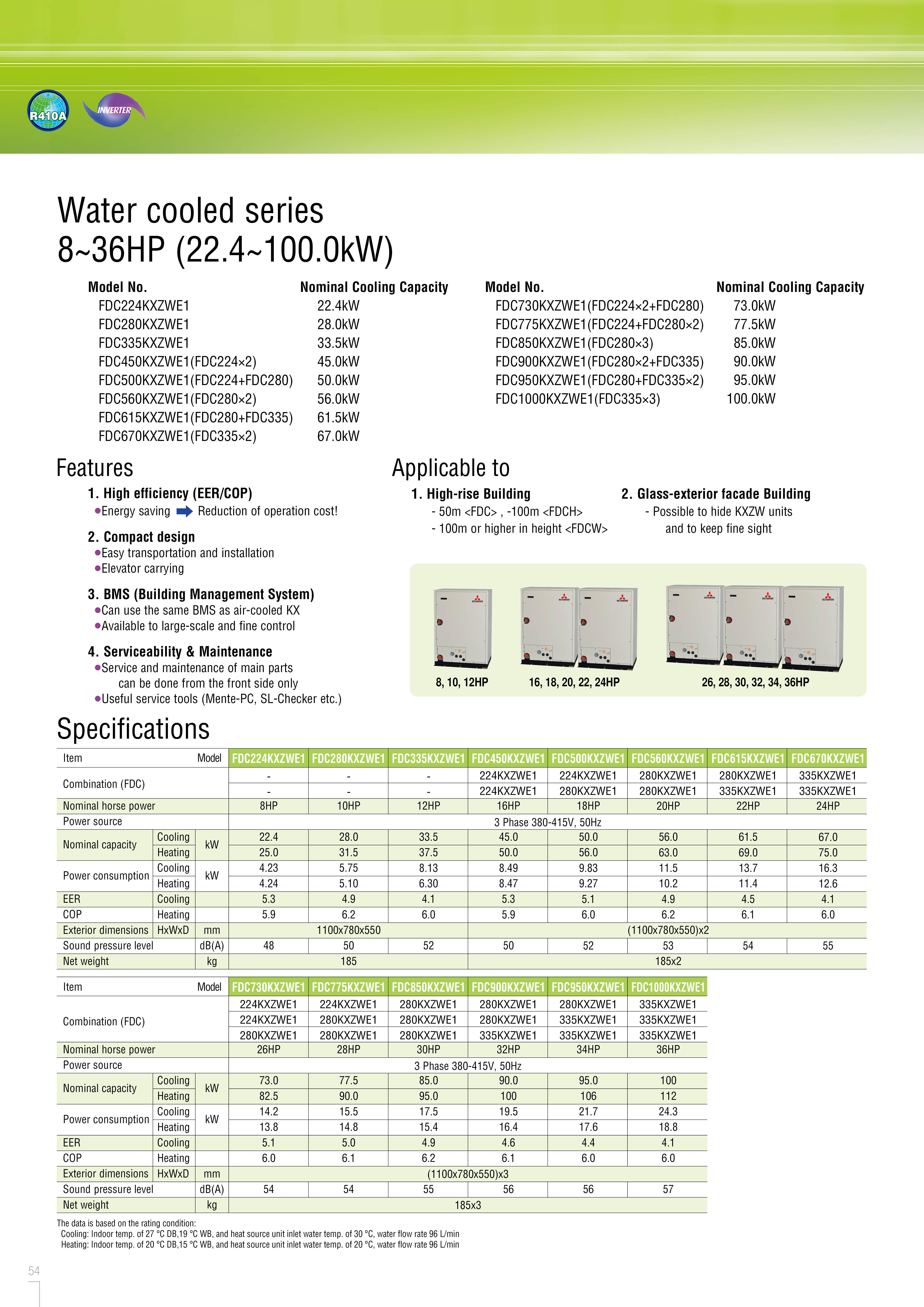 STANDARD MODEL KXZE1 | MITSUBISHI HEAVY INDUSTRIES - MAHAJAK AIR