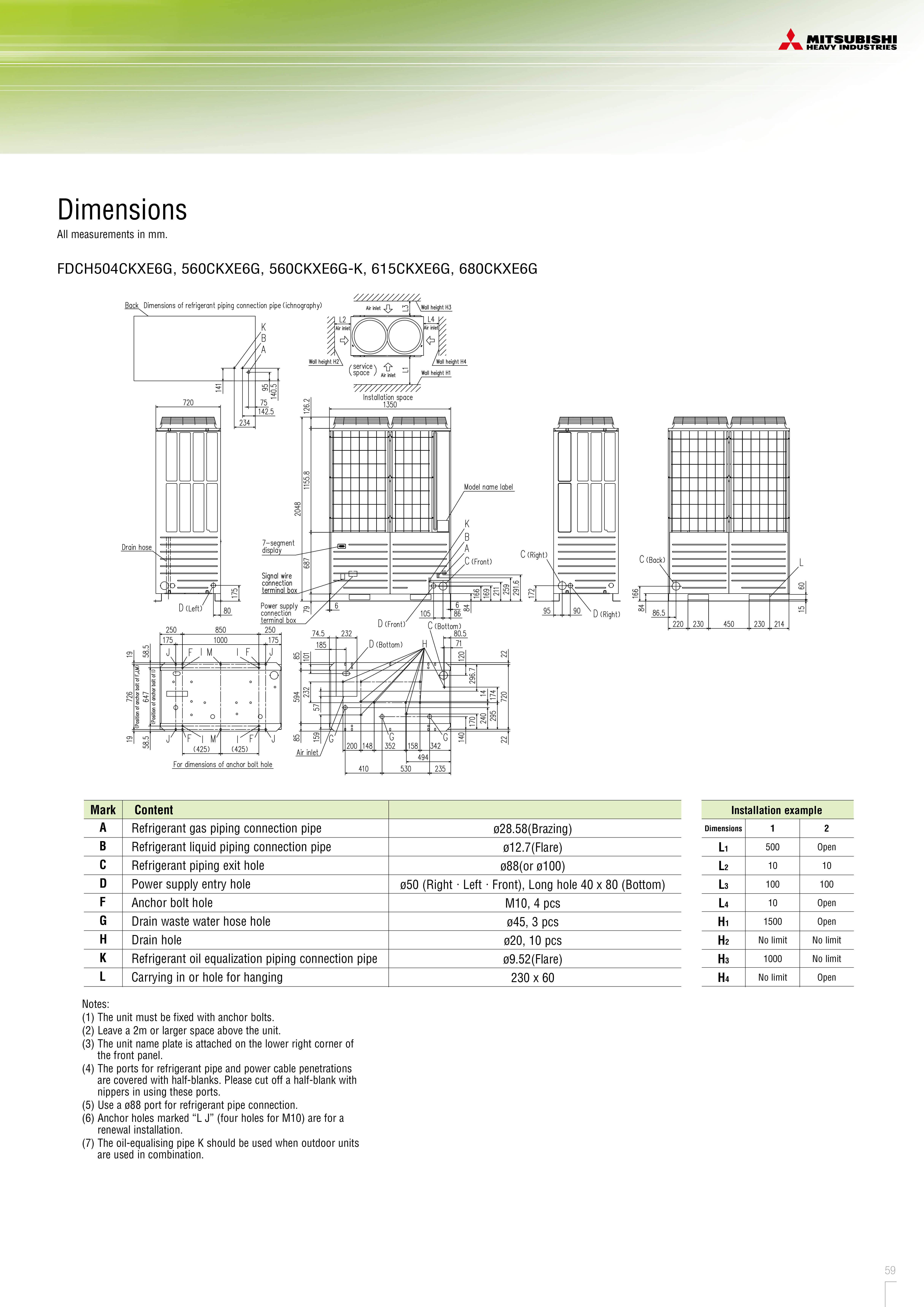 STANDARD MODEL KXZE1