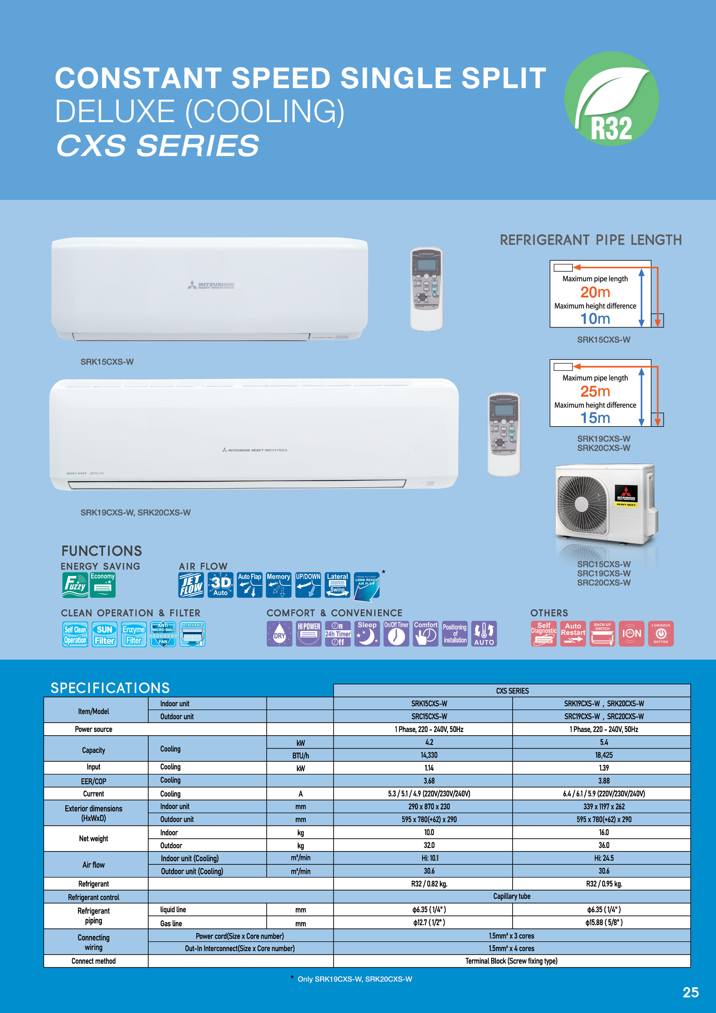 CXS SERIES | MITSUBISHI HEAVY INDUSTRIES - MAHAJAK AIR