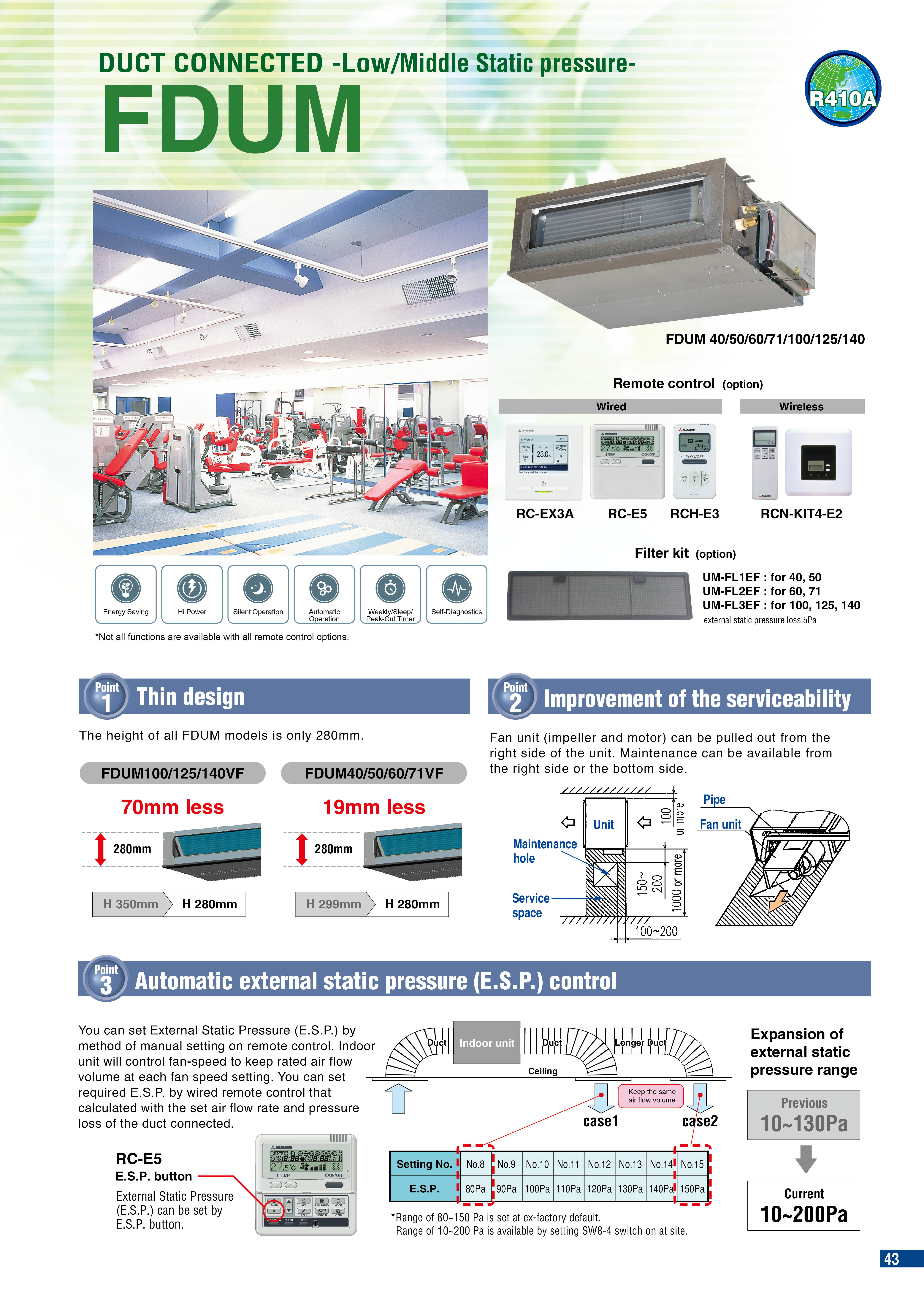 FDUM-INVERTER