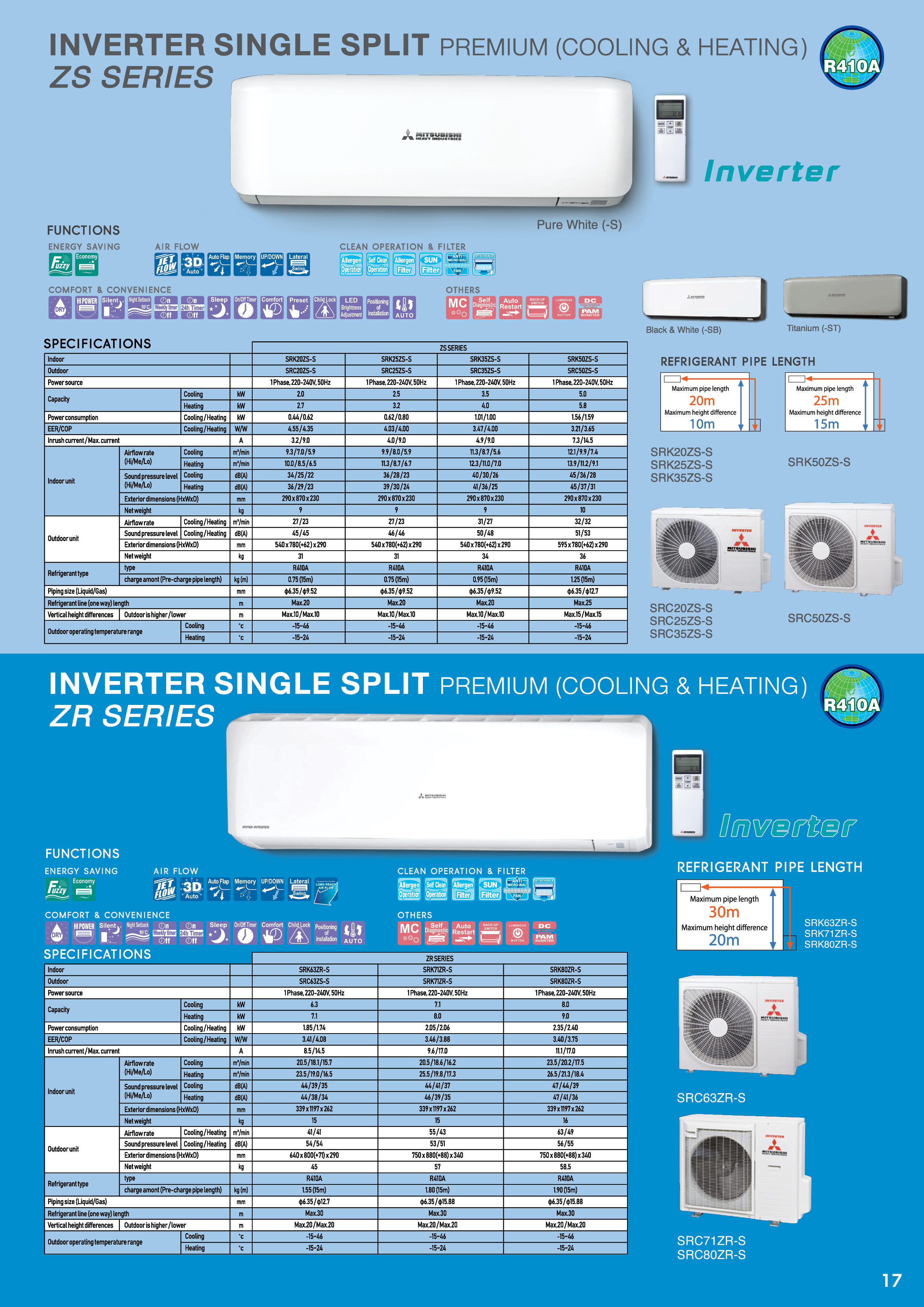 ZS SERIES