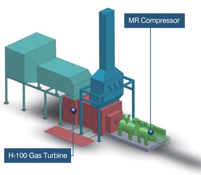 H-100 Gas Turbine