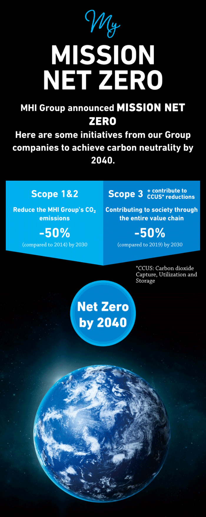 MISSION NET ZERO