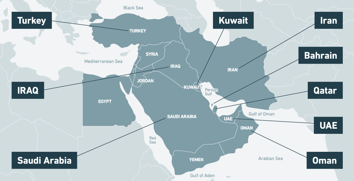 MCO Delivery Record in EMEA