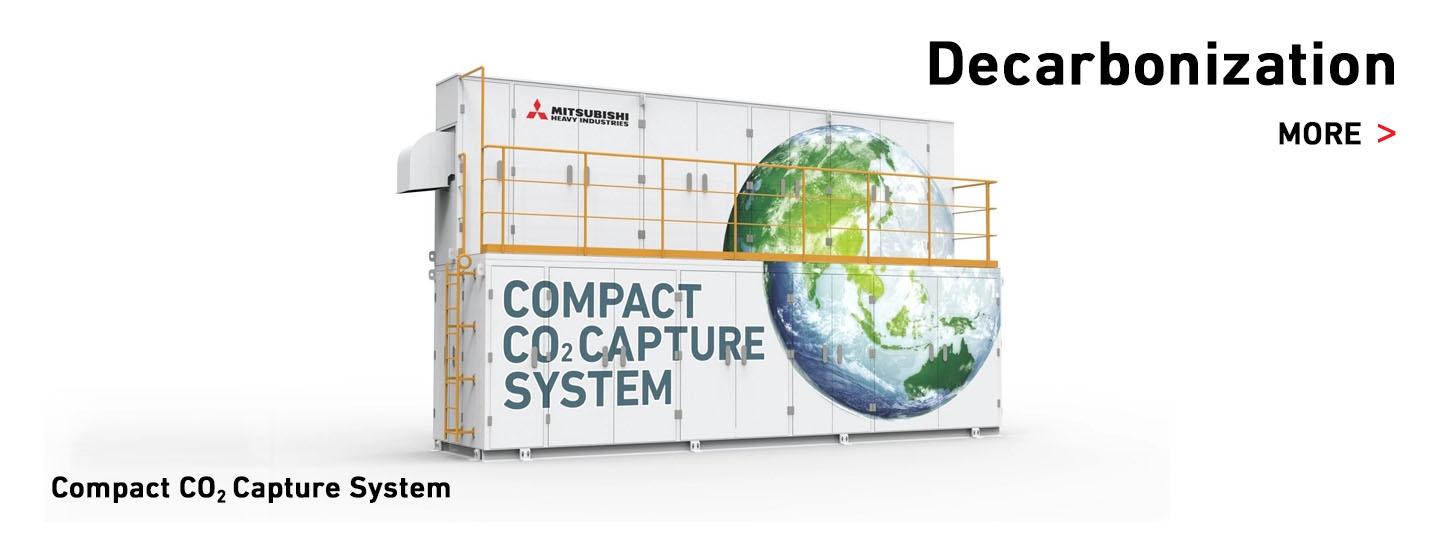 Compact CO2 Capture Systems
