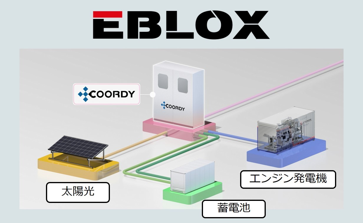 「EBLOX(イブロックス)」の構成