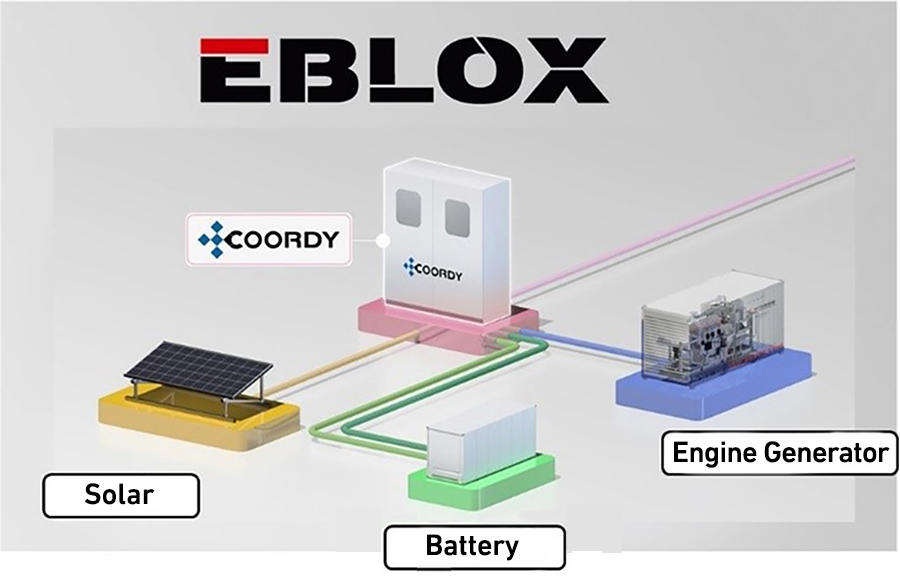 eblox