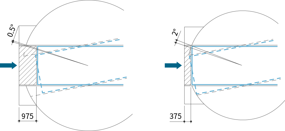 Illustration of the table-type turning device turning together with the floor without the pallet lifted