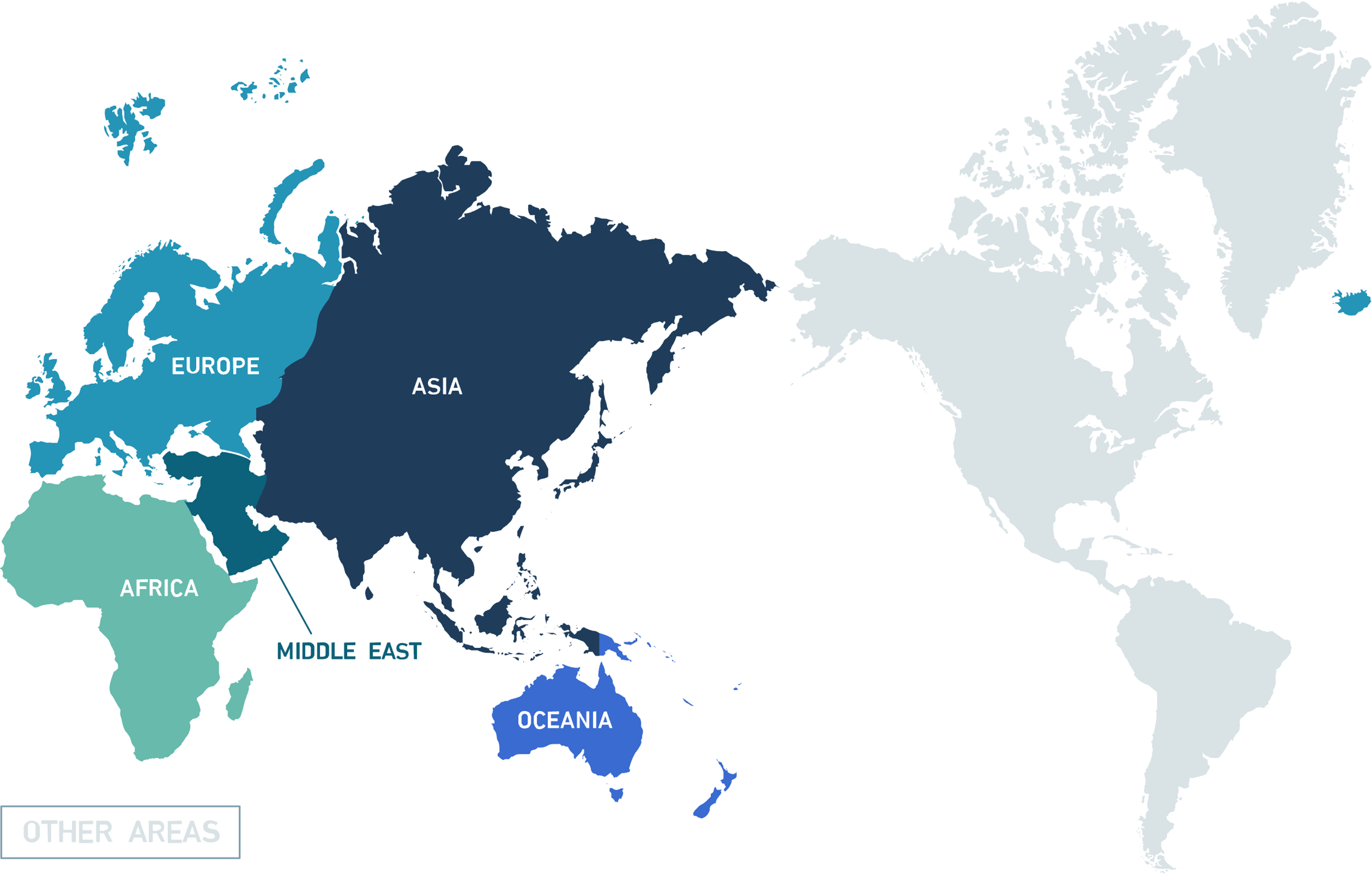 global network
