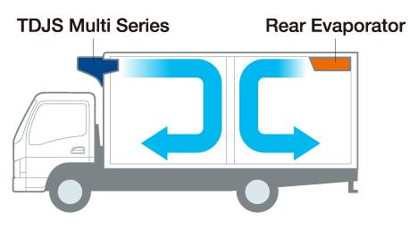 rear_evaporator