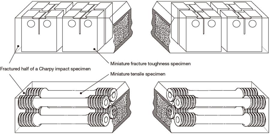 Sampling of miniature fracture toughness specimens and tensile specimens from fractured halves of a Charpy impact specimen