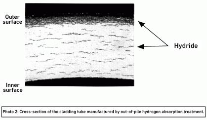 Cross-section of the cladding tube manufactured by hydrogen absorption treatment outside the reactor.
