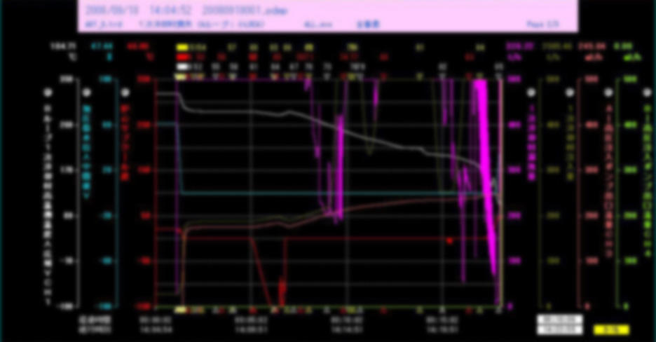 Parameter Event Logging (PEL)