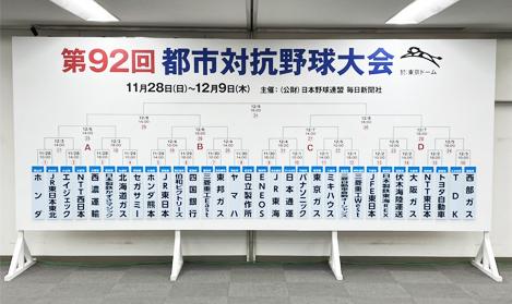 トーナメント表