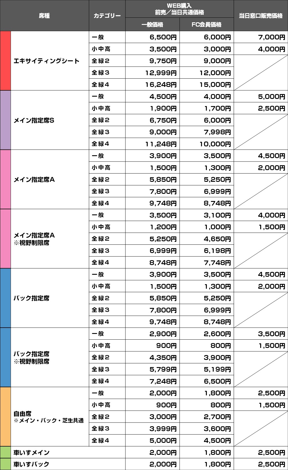 三菱ダイナボアーズ上下3L ラグビー - ウェア 三菱ダイナボアーズ上下3L ラグビー - ウェア