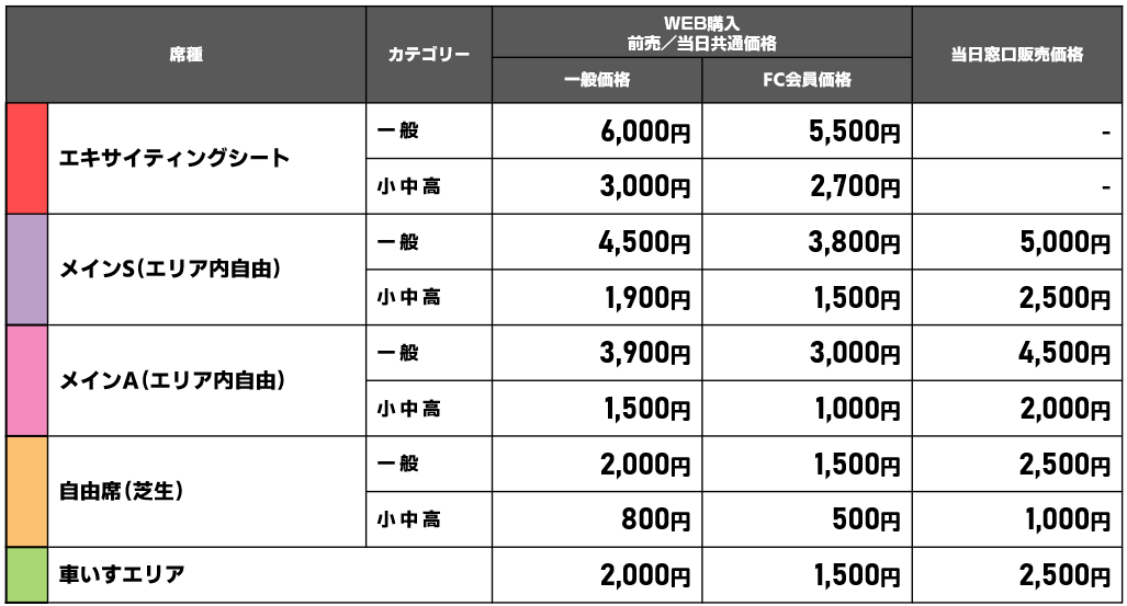 かきどまり陸上競技場 2026-27シーズン チケット価格