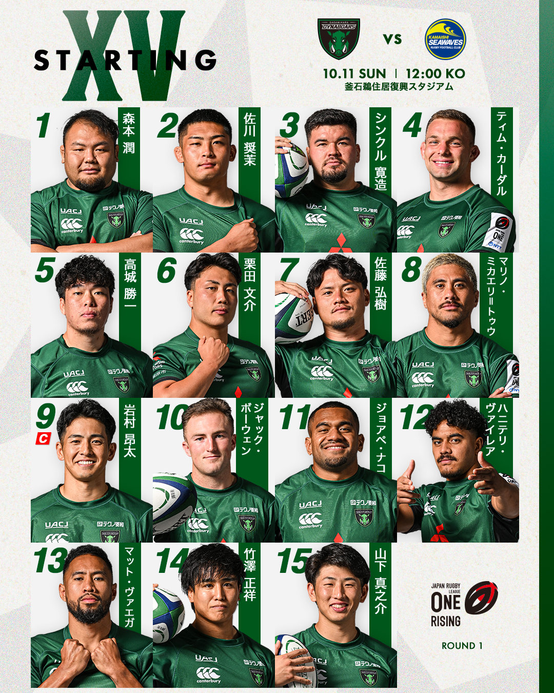 試合メンバー(スターティングXV)