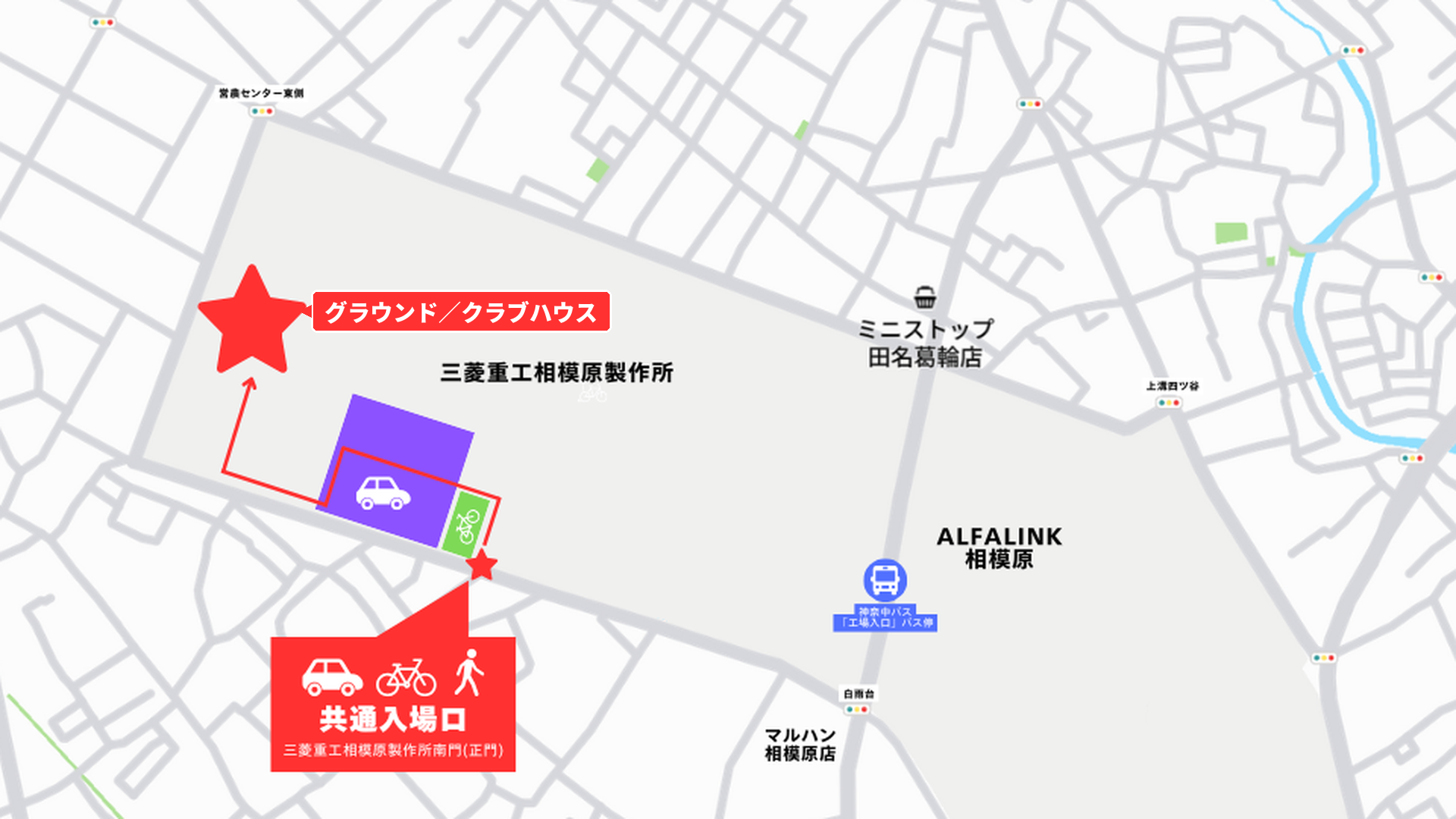 三菱重工相模原製作所 南門(正門)から駐車場を通ってグラウンド/クラブハウスへのマップ