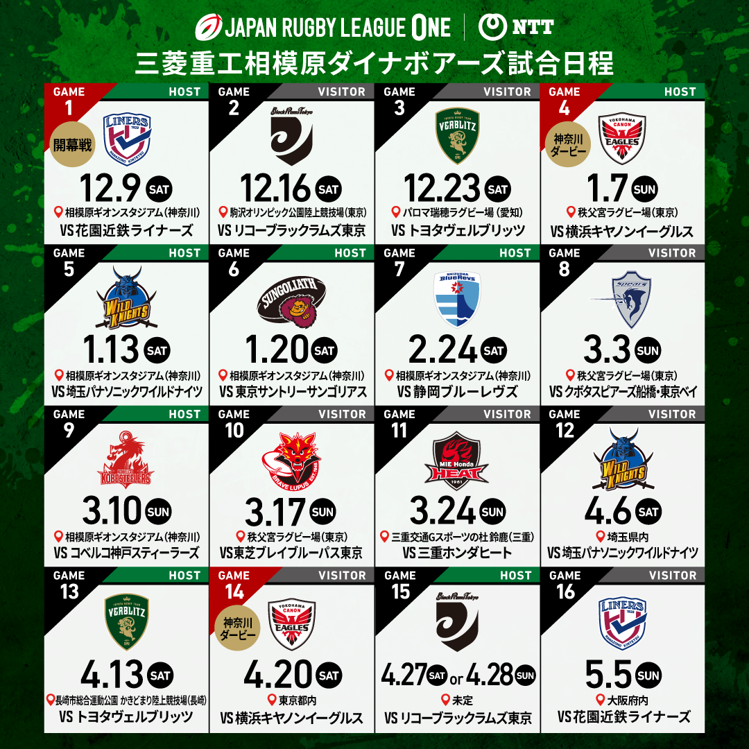 NTTジャパンラグビーリーグワン2023-24試合日程
