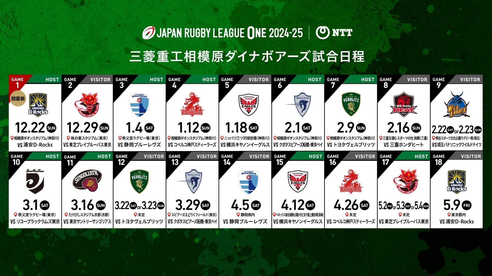 NTTジャパンラグビー リーグワン2024-25 大会日程決定