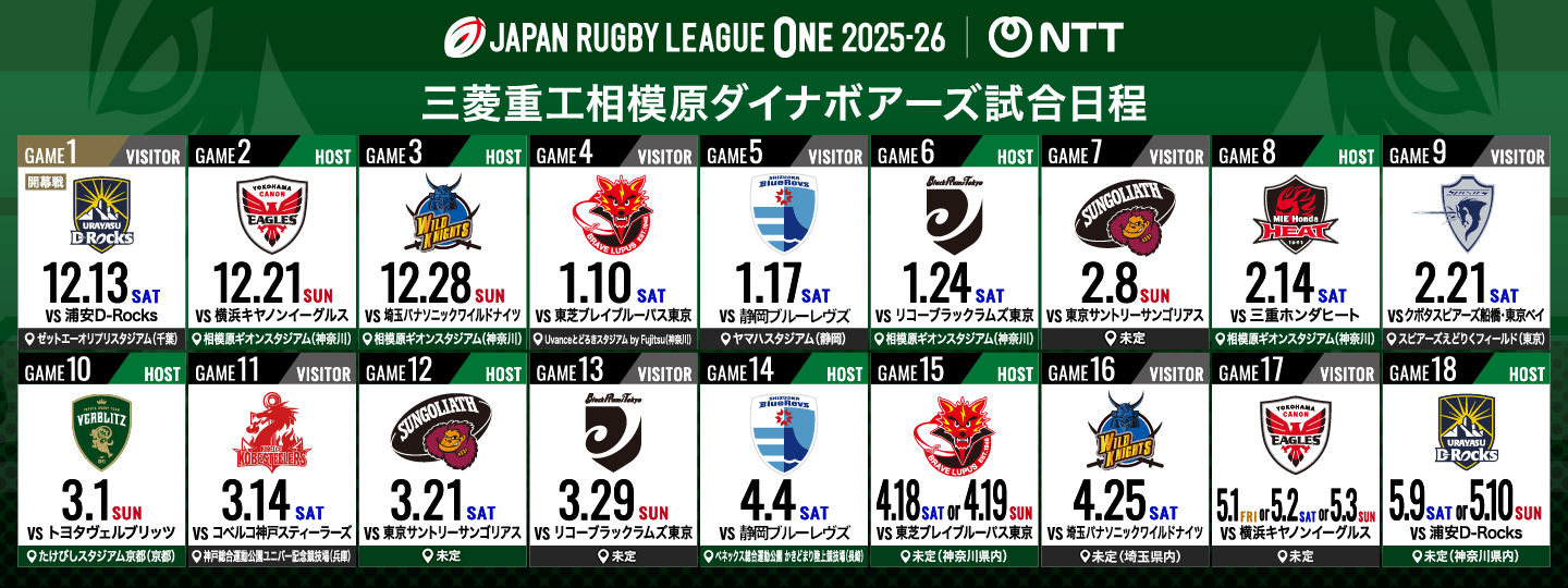 NTTジャパンラグビーリーグワン2025-26日程