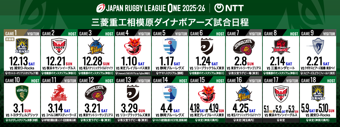 NTTジャパンラグビーリーグワン2025-26日程