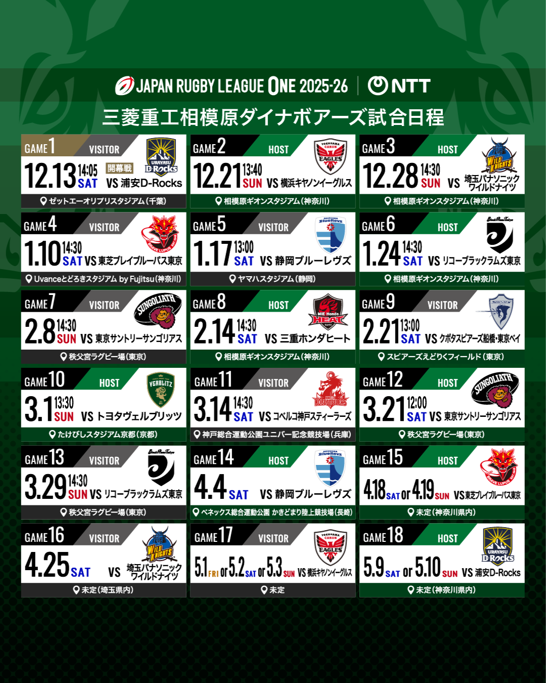 三菱重工相模原ダイナボアーズ