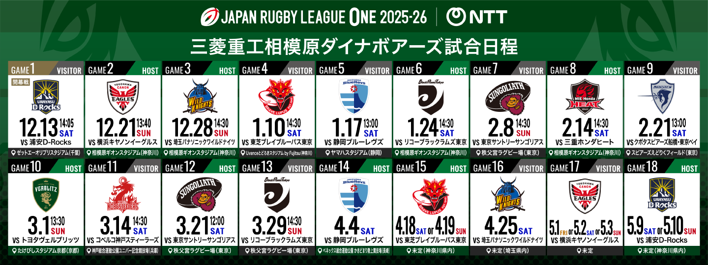 NTTジャパンラグビーリーグワン2025-26日程
