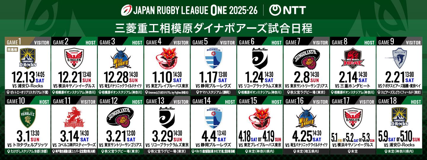 NTTジャパンラグビーリーグワン2025-26日程