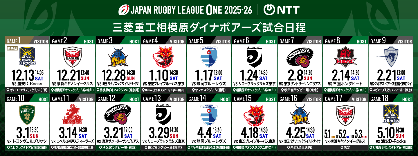 NTTジャパンラグビーリーグワン2025-26日程