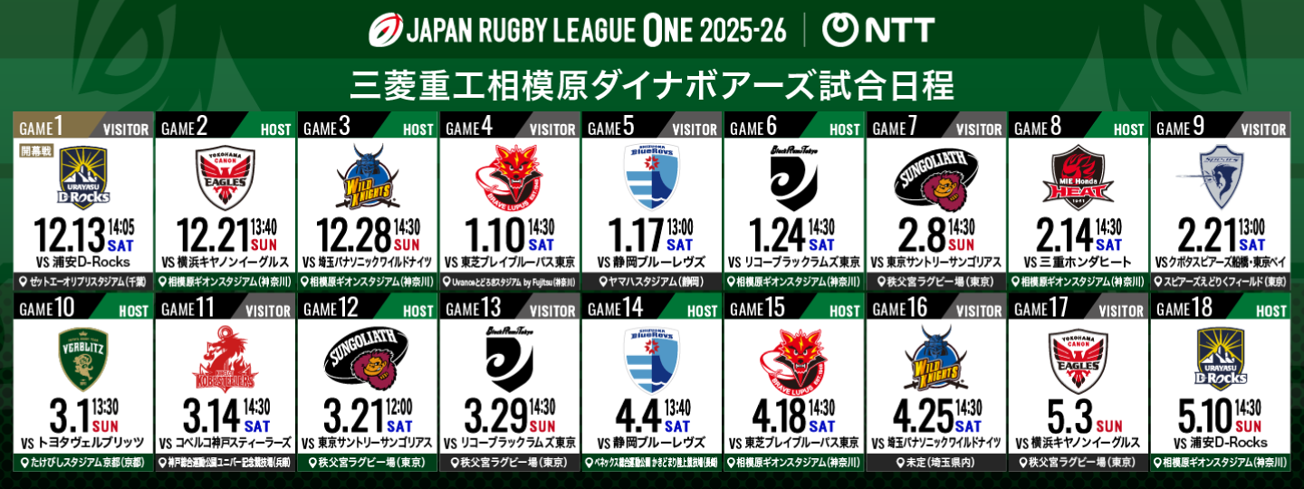 NTTジャパンラグビーリーグワン2025-26日程