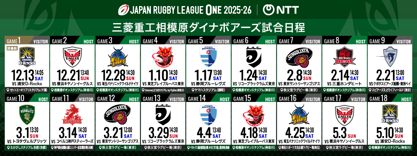 NTTジャパンラグビーリーグワン2025-26日程