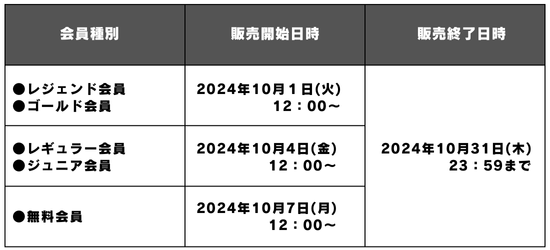 三菱地所グループ プレゼンツ ひとまちキッズデー』開催と