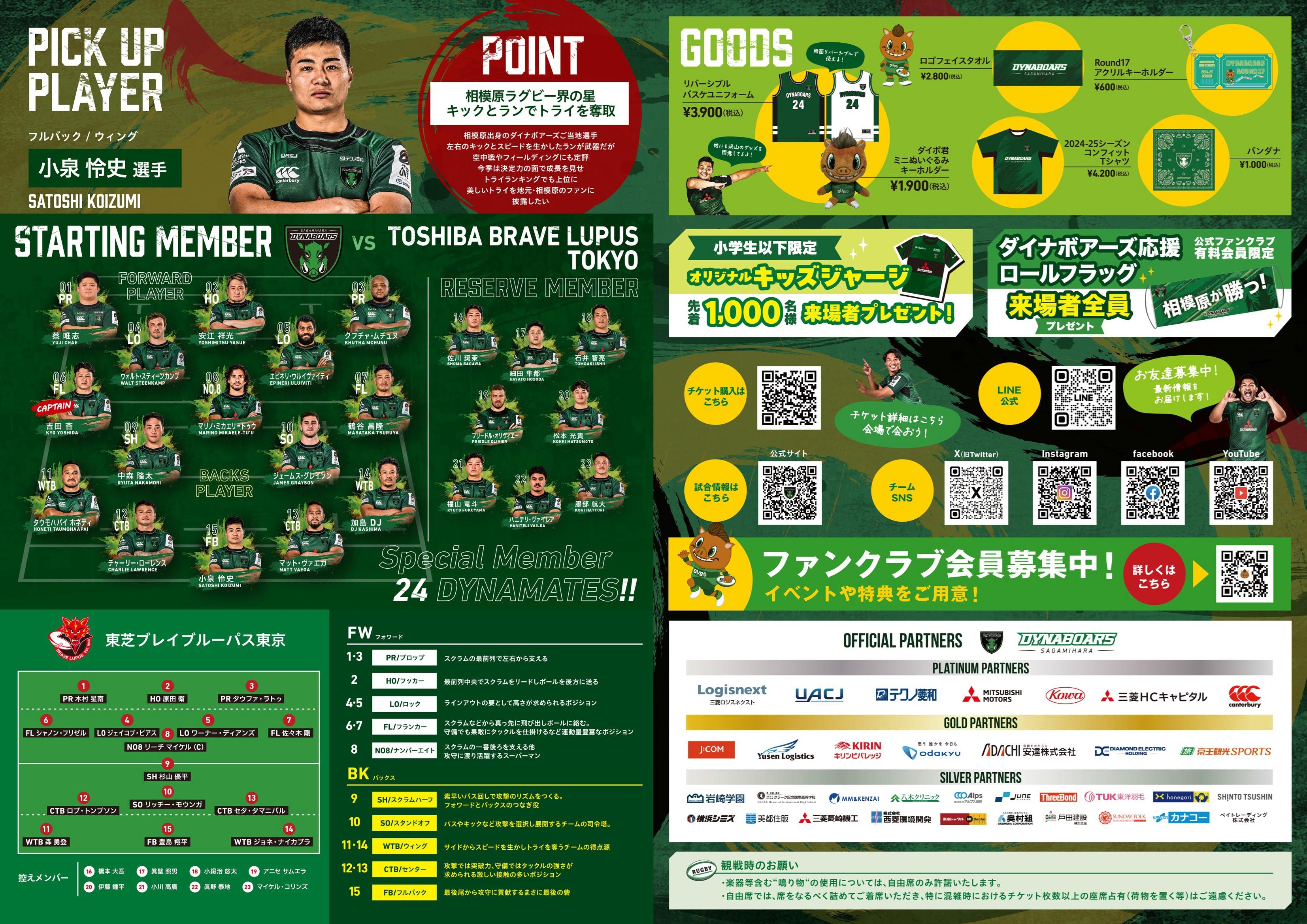 東芝ブレイブルーパス東京 vs 三菱重工相模原ダイナボアーズ