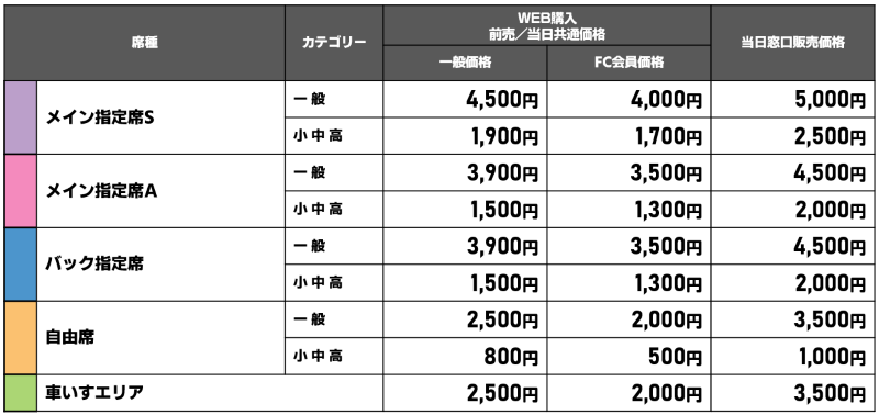 組み合わせ自由！値段は応相談！ 大決算フェア 8月23日（土）〜9/15日（月）｜Honda Cars 浜松